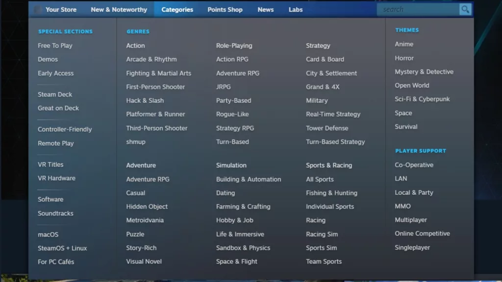 Graph 6: Steam Categories or Steam Genres - Stream Hatchet
