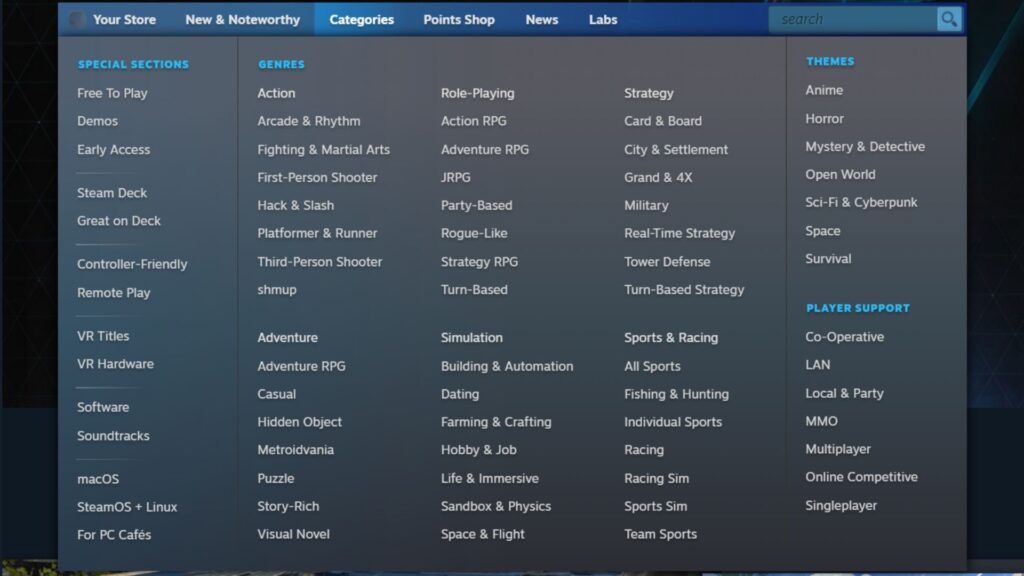 Graph 6: Steam Categories or Steam Genres - Stream Hatchet