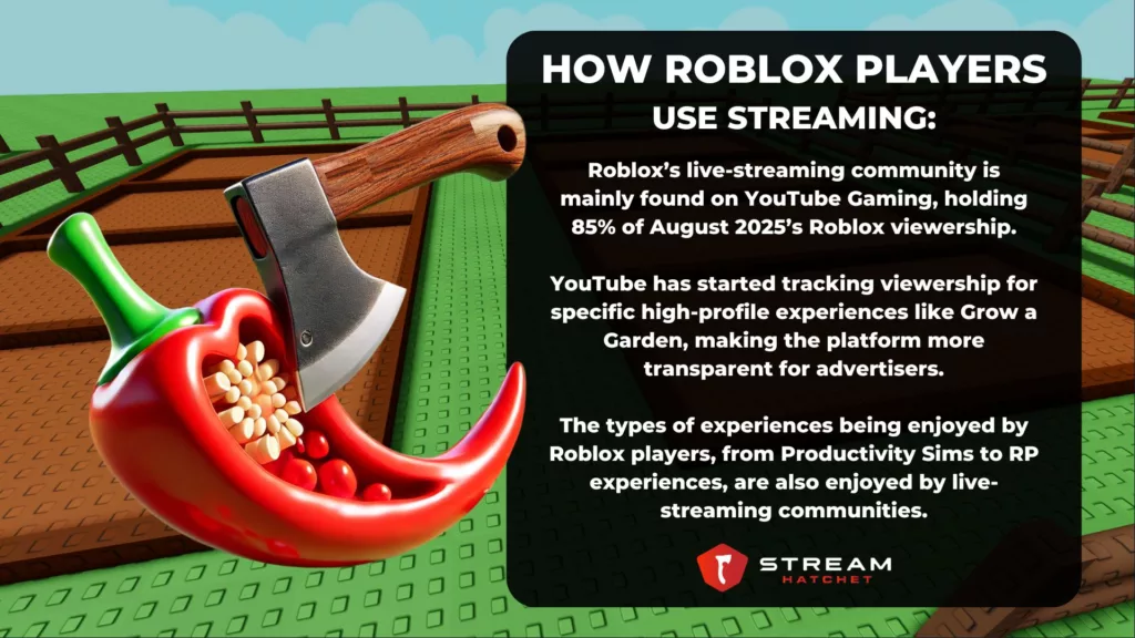 TLDR Takeaways for Roblox Grow a Garden - Stream Hatchet