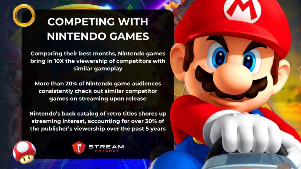 TLDR Takeaways for Copycat Games - Stream Hatchet