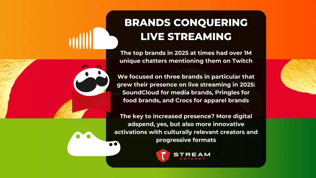 TLDR Takeaways for Brand Strategies - Stream Hatchet