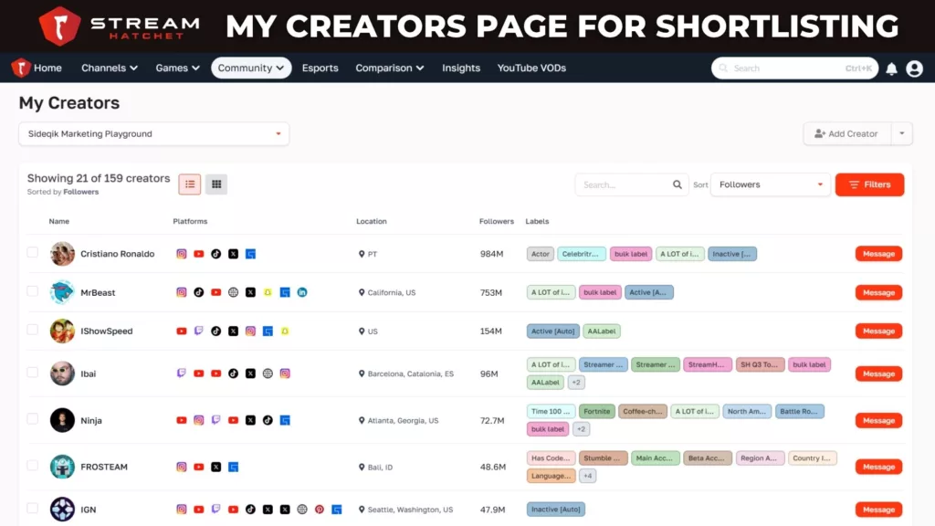 Graph 2: My Creators App Page Screenshot - Stream Hatchet