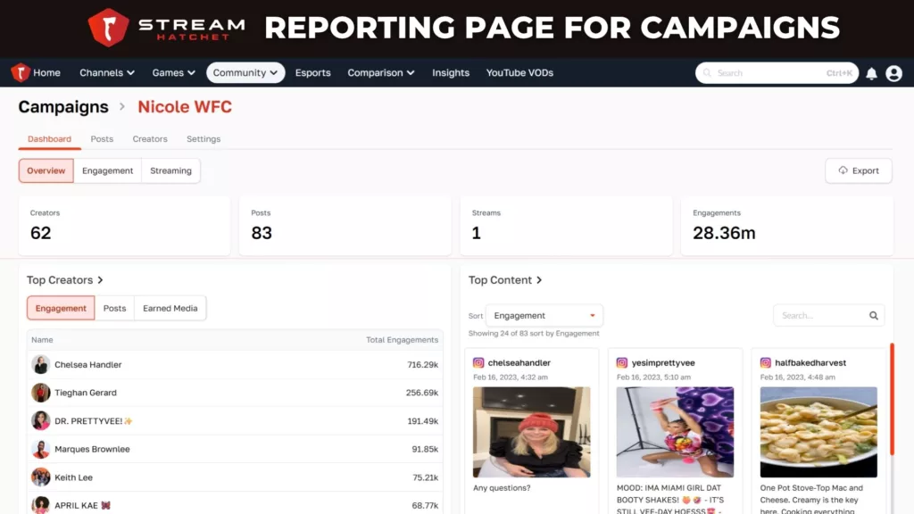 Graph 3: Reporting App Page Screenshot - Stream Hatchet