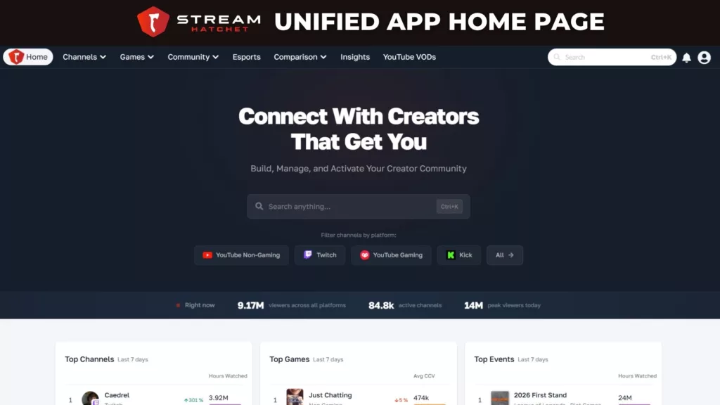 Graph 4: App Home Page Screenshot - Stream Hatchet
