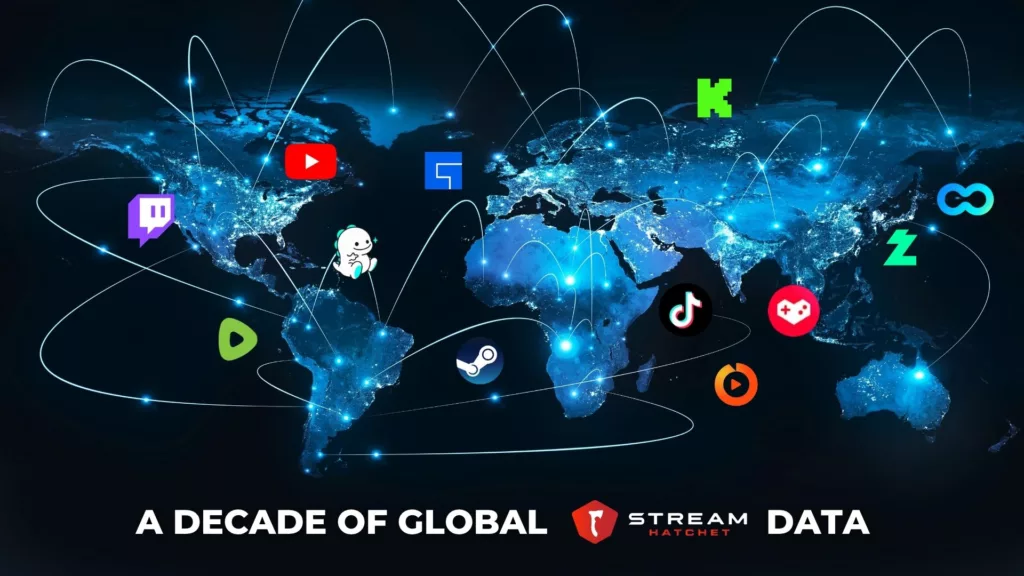 Graph 5: Data Historicity Chart - Stream Hatchet