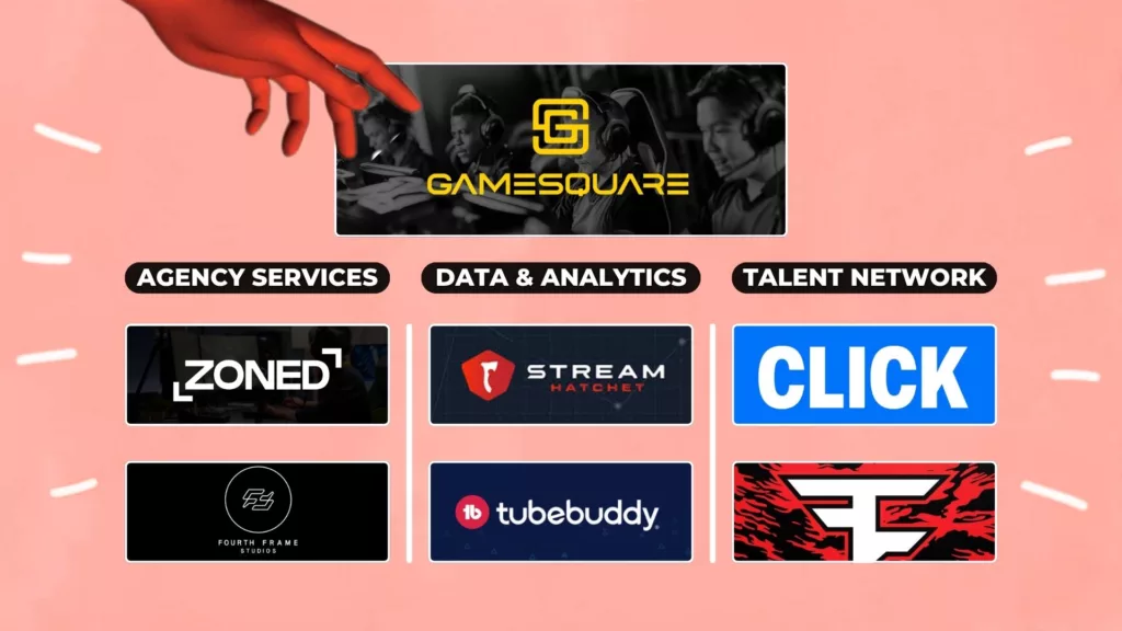 Graph 6: GameSquare and Subsidiaries Logos - Stream Hatchet