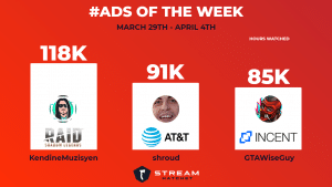 #Ads of the Week: March 29th - April 4th