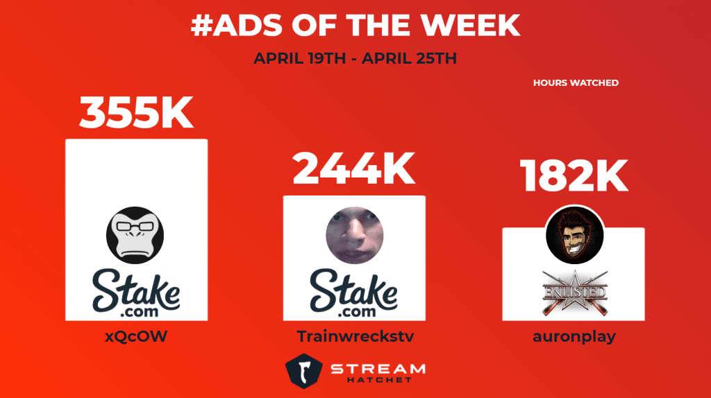 #Ads of the Week: April 19-25