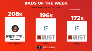 #Ads of the Week 7-12-21