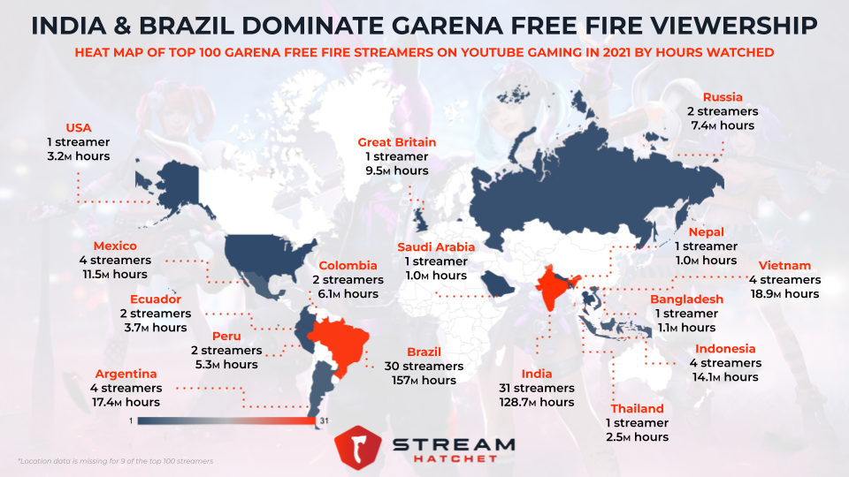 Garena's Free Fire poised to return to India with localized features