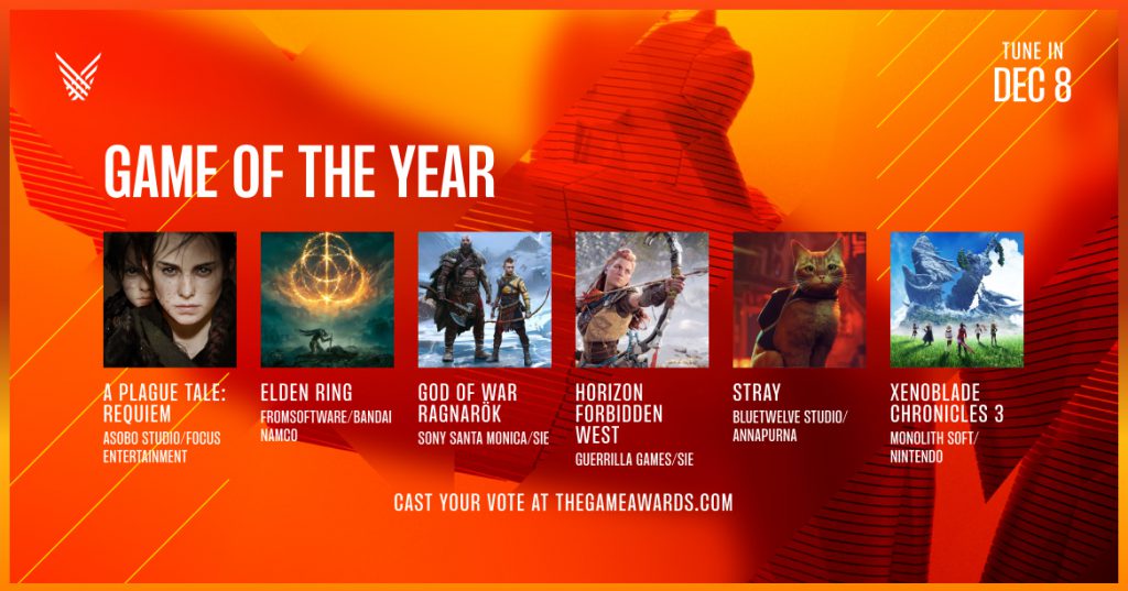 Game of the Year, Nominees