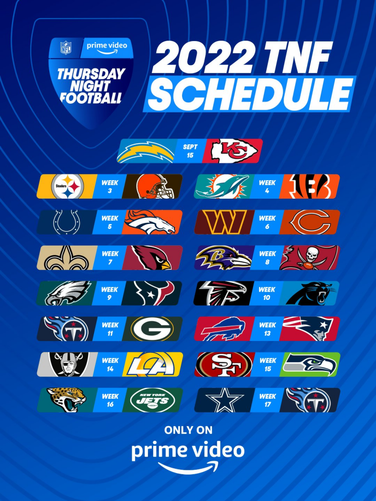 NFL:  to Exclusively Stream Thursday Night Football Games