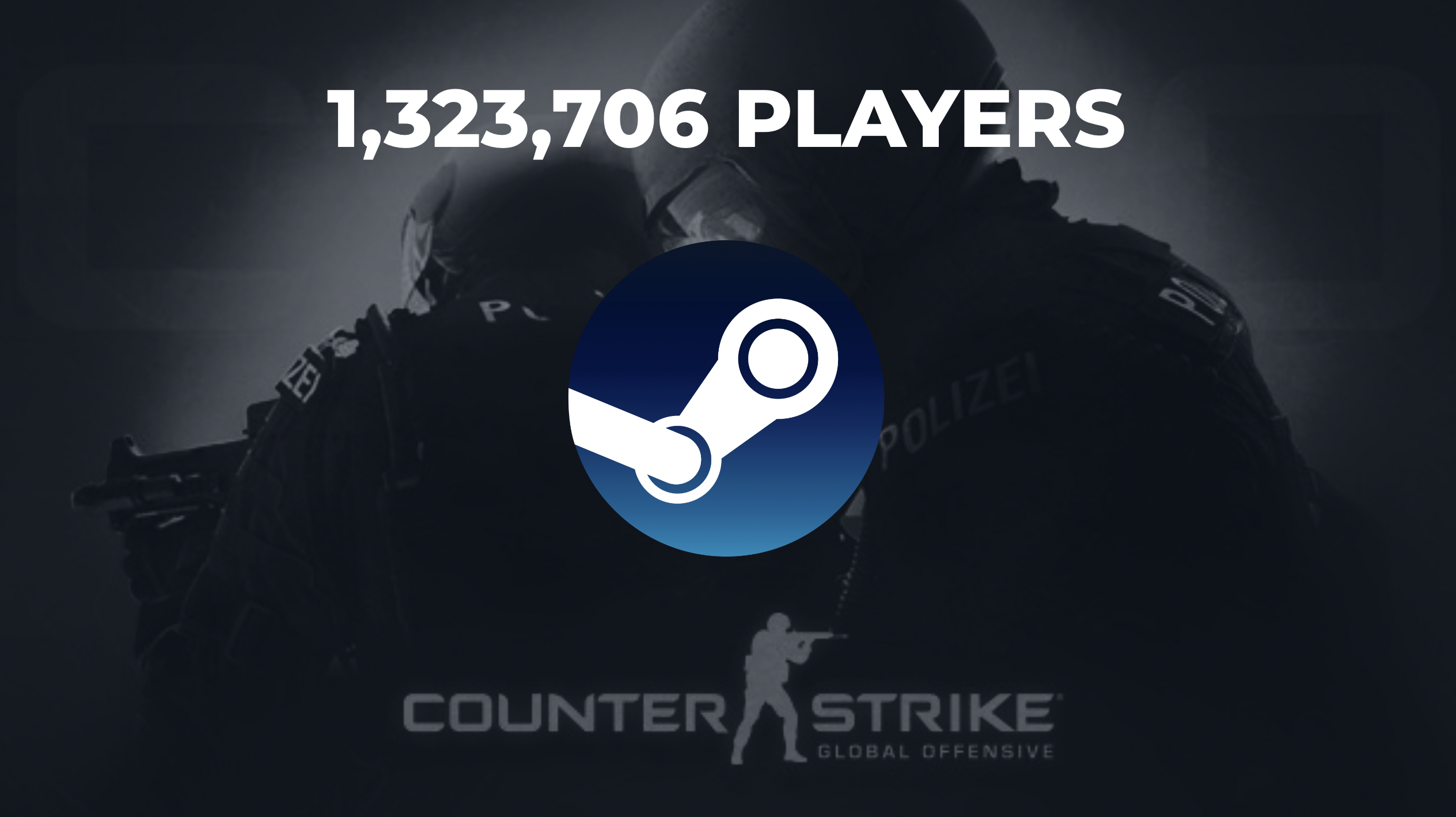 CS:GO Once Again Broke the Online Record