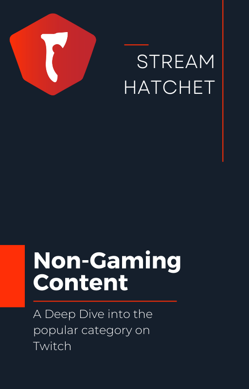 Non-Gaming Hits Highest Monthly Hours on Twitch - Stream Hatchet