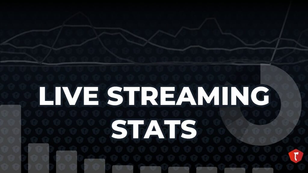 Streaming Stats Blog Post - Stream Hatchet