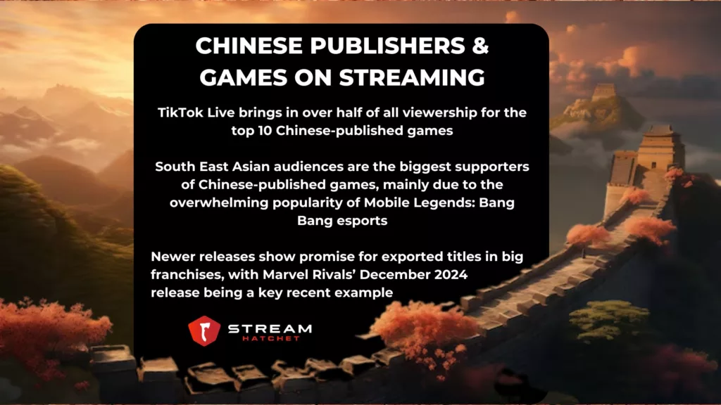 TLDR Takeaways for Chinese Games - Stream Hatchet