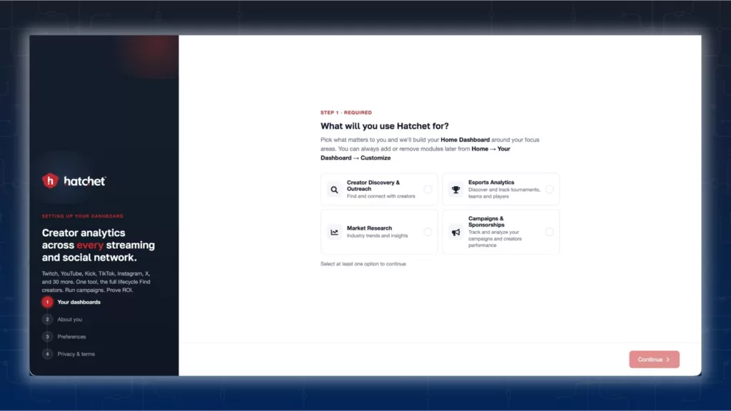Graph 4: Hatchet First Login Experience Screenshot - Hatchet