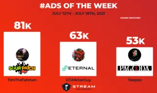 #Ads of the Week - July 12 - 18th, 2021