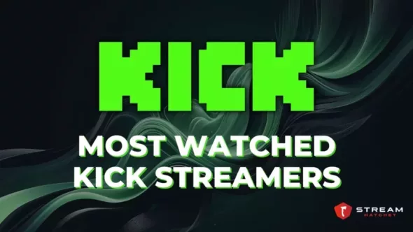 Most Watched Kick Streamers - Stream Hatchet