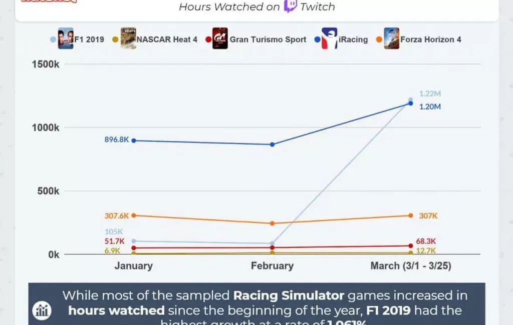 eRacing_Trends_2020_Img