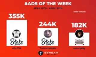 #Ads of the Week: April 19-25