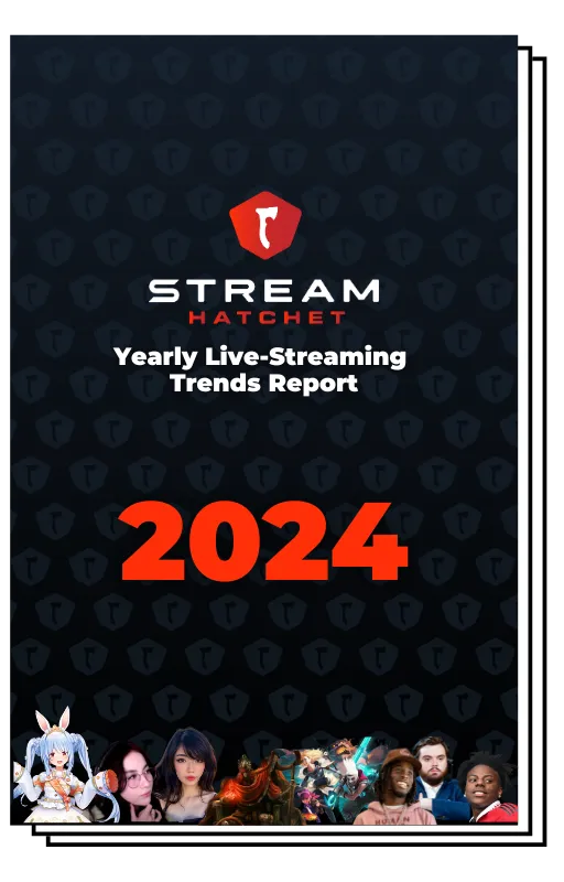 2024 Yearly Live Streaming Trends Report