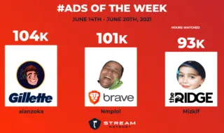 #Ads of the Week: June 14-20, 2021