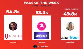 live streaming ads of the week may 14-20
