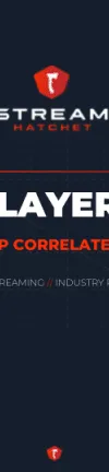VIEWER AND PLAYER CORRELATION