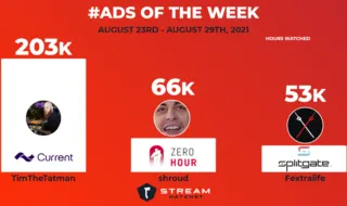 #Ads of the Week: August 22nd - 29th, 2021